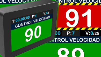Velocímetro de TC.