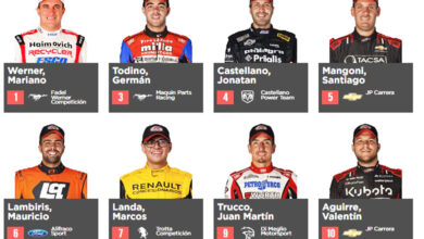 Listado de pilotos de TC.