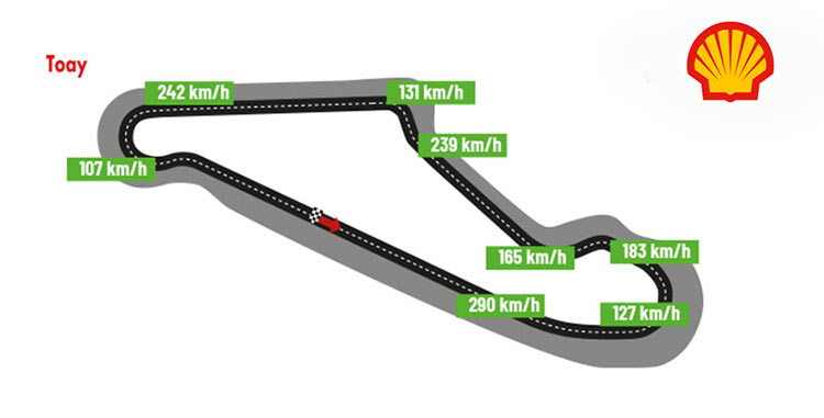 Circuito de Toay