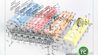Motores multiválvulas TC.
