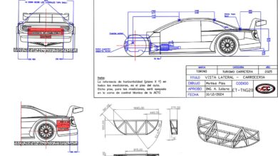 Reglamento de Torino en el TC.