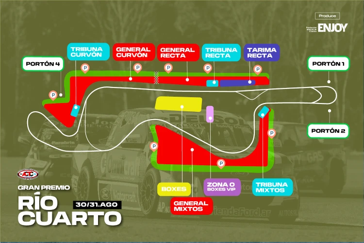 Esquema de entradas