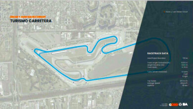 Nuvo dibujo del circuito 12 de Buenos Aires.